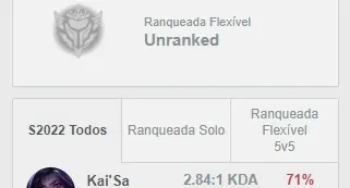 Conta de LOL Diamante 2 Hihg MMR 80% de winrate - 37 skins