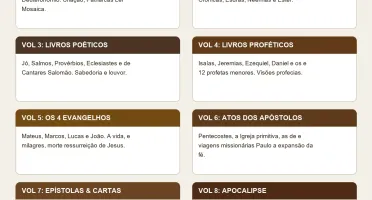 Super Quiz Bíblico
