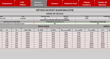 Previsão Da Capacidade De Carga Em Fundações Por Estacas