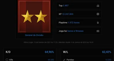 Conta General de Divisão de Point Blank