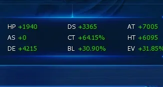 Conta Ladmo/Omegamon - 5 Rank U