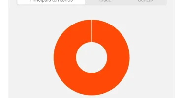 Kwai Monetizado Conta com 102k Seguidores Reais ! ✅ ✨