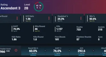 Conta Imortal Smurf ( Full Acesso )