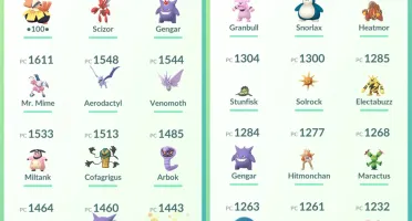 CONTA DE POKÉMON GO