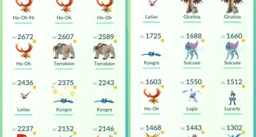 CONTA DE POKÉMON GO