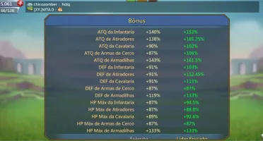 Conta 95m pré t4