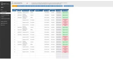 Planilha De Contas A Pagar 3.0