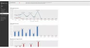 Planilha De Contas A Pagar 3.0