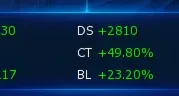 Conta End Game Ladmo Omega - Ordinemon Shin + 3 Sss+