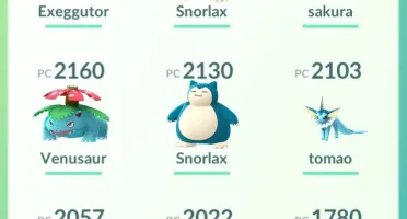 Conta Pokemon go Level 29