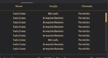 Conta BDO SA - Nova 641 gs, Gordh'Aid Primaria TRI