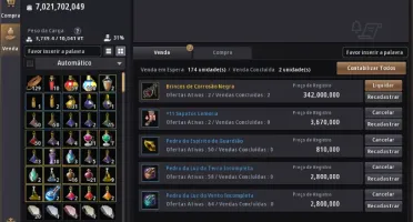 Conta BDO SA - Nova 641 gs, Gordh'Aid Primaria TRI