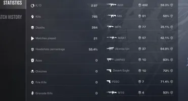 Standoff 2 Upo Qualquer Conta Do  Nivel 0 Ao 20 Vc Cria Eu