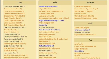 Conta Aqw 2011, 12 Meses De Menber, 24 Itens Pegos No Donate