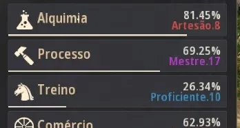 Black desert SA striker 630 de gs full pen