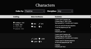 GW2 Conta com 3 expansões