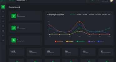 🚀 SaaS para Campanhas de Email Marketing 🚀