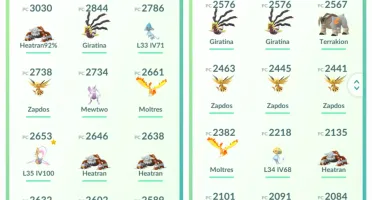 Conta Pokemon Go Nivel 36