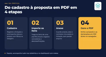 Sistema de Gestão de Licitações Públicas