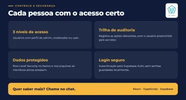 Sistema de Gestão de Licitações Públicas
