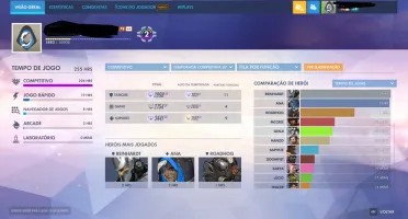 Conta Overwatch 3402 Sr Atual/3500 De Mmr Com Conta Do Hs