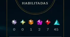 Conta De League Of Legends 112 Skins Mmr De Mestre