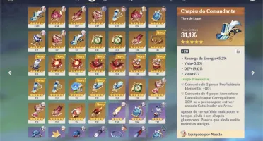 Conta Kazuha Ayaka Kokomi Keqing Qiqi lvl 47
