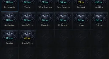 Soulfist 1502 Bard 1480 + Mago 1460 Server Kazeros boa conta