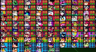 Conta Brawl Stars 2019 -70K Troféus- Várias Skins