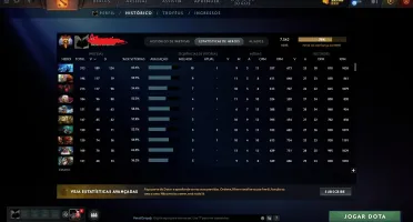Conta imortal dota 2 com 7.542 de MMR