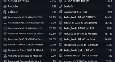 Conta Mir4 SA91 Lv.67 l 68k