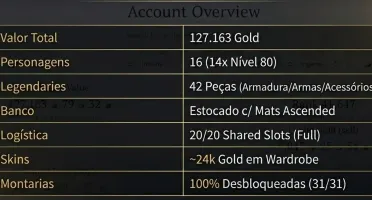 [ Guild Wars 2 ] Conta Gw2 - End Game - 127k Gold Value