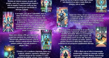 Cartas De Tarot Game Open Experience Arquivo Digital Em Pdf