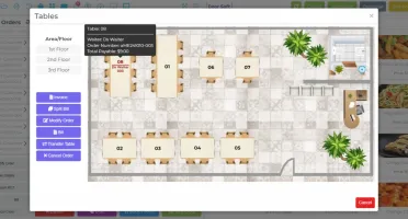 iRestora PLUS - Next Gen Restaurant POS