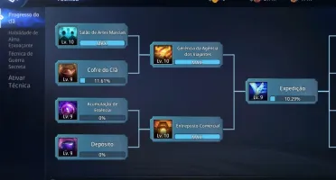 Clã Mir4