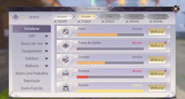 Conta Perfect World Mobile