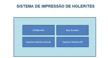 Planilhas para Holerite + Mini Sistema Holerite (EXCEL)