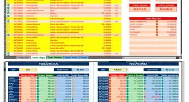 Planilha De Contas A Pagar E A Receber Atualizado 2026