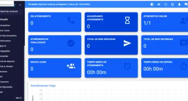 Sistema Multi Atendimento Saas Whaticket atualizado 28/07