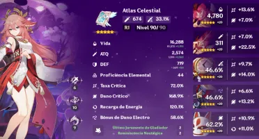 Conta AR 59 com 16 personagens 5 estrelas [Preço Negociável]