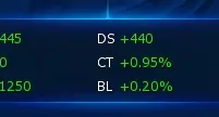 Conta NADMO Alpha com AOA