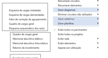 Projeto Eletrico de Baixa Tensão
