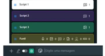 Chave de ativação, Extensão Ferramenta estilo Zap voice