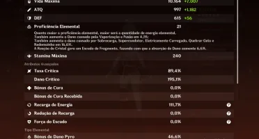 AR 57 XIAO/AYAKA/EULA/YOIMIYA/KAZUHA/ E OUTROS