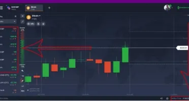 Robo IQ Option 100% Automático