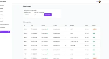 Script Rifa Laravel Php Laravel – 10 Milhões De Cotas Barato