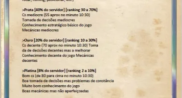 Do Bronze para o Diamante, o melhor guia da internet.
