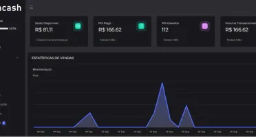 💳🚀 Script PHP Gateway de Pagamentos – Pix, Cartão & Saques