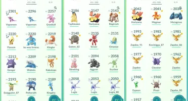 Conta Pokémon Go LVL 35 Time Vermelho