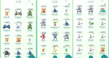 Conta Pokémon Go LVL 35 Time Vermelho